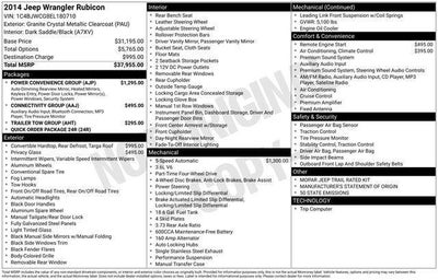 2014 Jeep Wrangler Rubicon