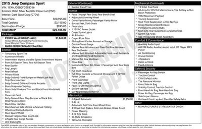 2015 Jeep Compass Sport