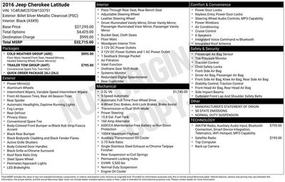 2016 Jeep Cherokee Latitude