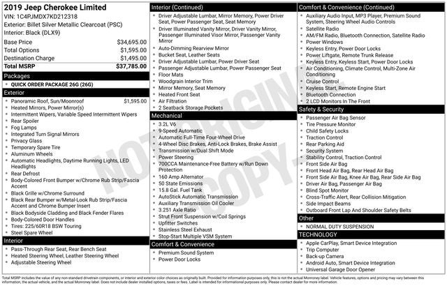 2019 Jeep Cherokee Limited