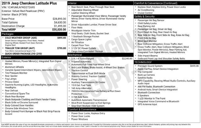2019 Jeep Cherokee Latitude Plus 4x4