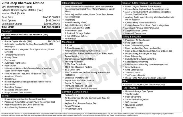 2023 Jeep Cherokee Altitude