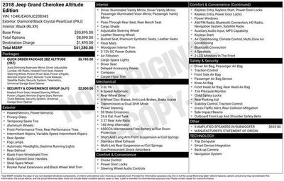 2018 Jeep Grand Cherokee Altitude 4x2