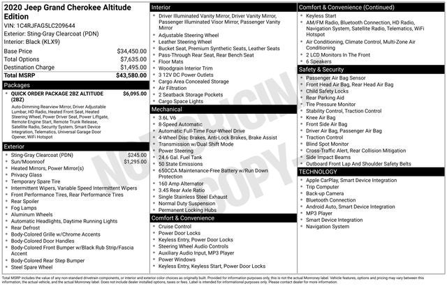 2020 Jeep Grand Cherokee Altitude 4x4