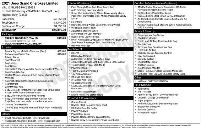 2021 Jeep Grand Cherokee Limited 4x4