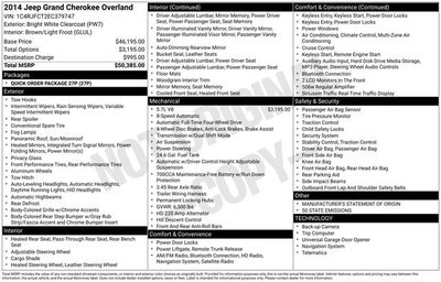 2014 Jeep Grand Cherokee Overland