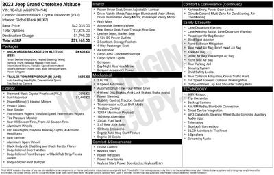 2023 Jeep Grand Cherokee Altitude 4x4
