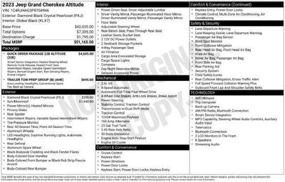 2023 Jeep Grand Cherokee Altitude 4x4