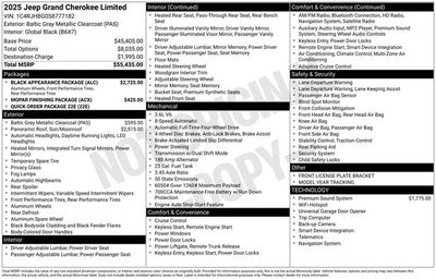 2025 Jeep Grand Cherokee GRAND CHEROKEE LIMITED 4X4