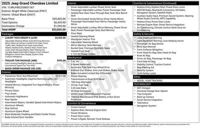 2025 Jeep Grand Cherokee GRAND CHEROKEE LIMITED 4X4