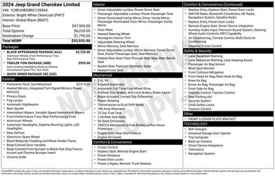 2024 Jeep Grand Cherokee Limited 4x4