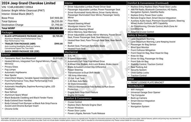 2024 Jeep Grand Cherokee Limited 4x4