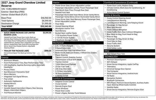 2027 Jeep Grand Cherokee Limited Reserve