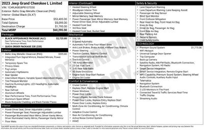 2023 Jeep Grand Cherokee L Limited 4x4