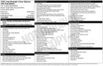 2025 Jeep Wrangler 4-Door Rubicon 392 Final Edition 4x4