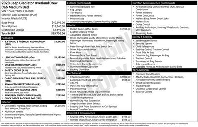 2020 Jeep Gladiator Overland 4X4