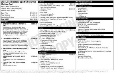 2024 Jeep Gladiator Sport S