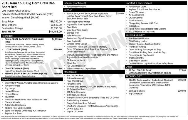 2015 RAM 1500 Big Horn
