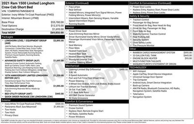 2021 RAM 1500 Limited Longhorn Crew Cab 4x4 5'7' Box