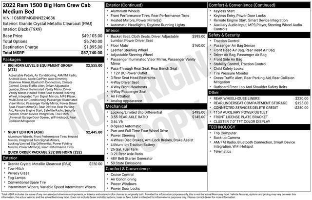 2022 RAM 1500 Big Horn Crew Cab 4x4 6'4' Box