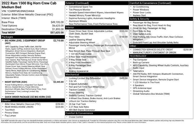 2022 RAM 1500 Big Horn