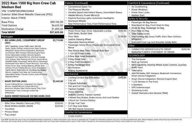 2022 RAM 1500 Big Horn