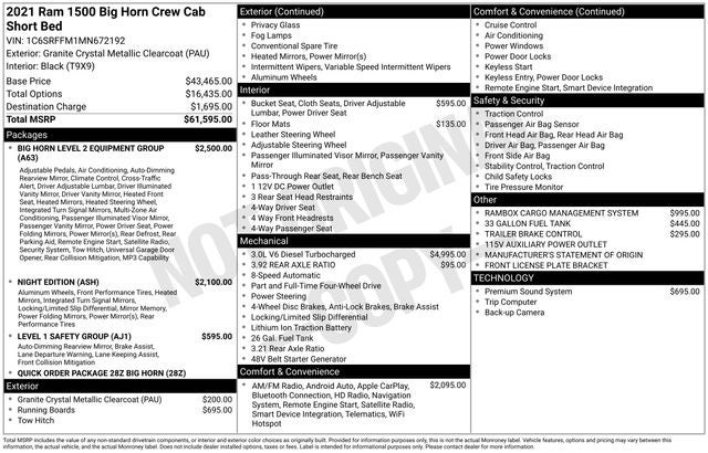 2021 RAM 1500 Big Horn Crew Cab 4x4 5'7' Box