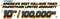 2026 RAM 1500 Big Horn Crew Cab 4x4 5'7' Box
