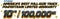 2026 RAM 1500 Big Horn Crew Cab 4x4 5'7' Box