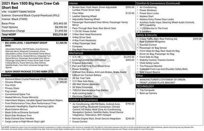 2021 RAM 1500 Big Horn Crew Cab 4x4 5'7' Box