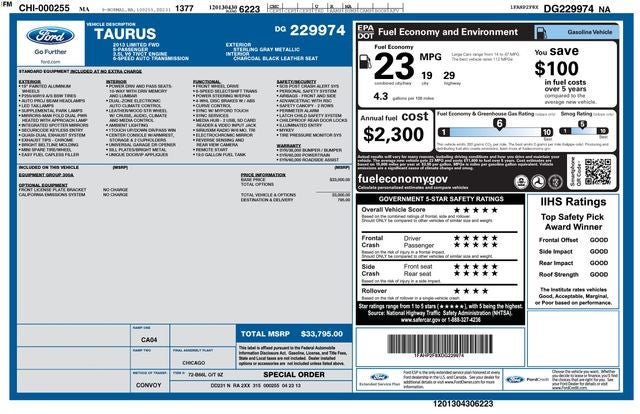 2013 Ford Taurus Limited