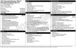 2021 Chevrolet Silverado 1500 4WD Double Cab Standard Bed LT