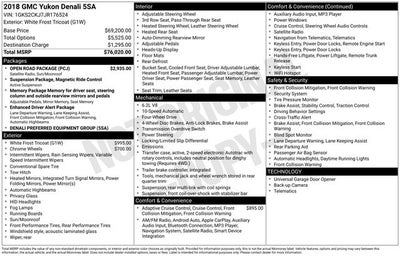 2018 GMC Yukon Denali