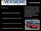 2023 Dodge Charger GT AWD