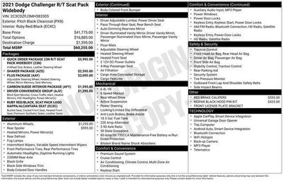 2021 Dodge Challenger R/T Scat Pack Widebody