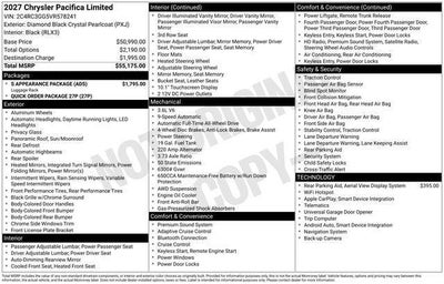 2027 Chrysler Pacifica PACIFICA LIMITED AWD