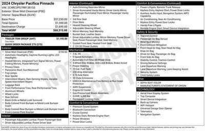 2024 Chrysler Pacifica Pinnacle AWD
