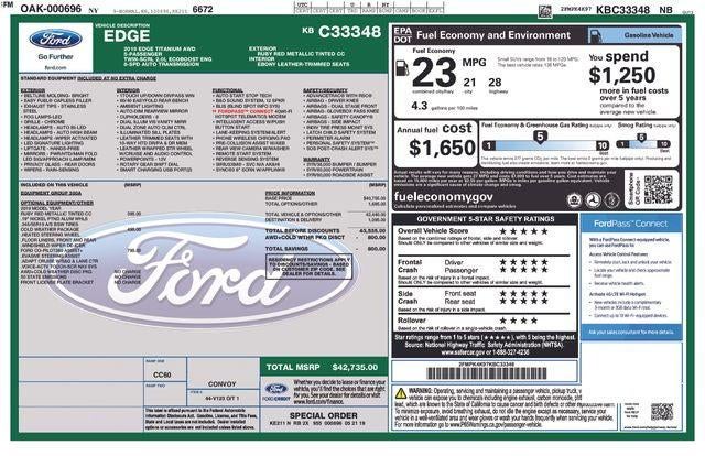 2019 Ford Edge Titanium