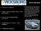 2022 Honda CR-V AWD Touring