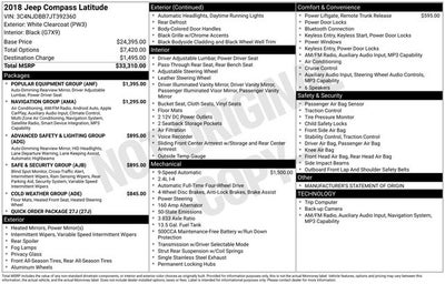 2018 Jeep Compass Latitude