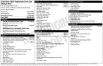 2024 RAM 2500 Tradesman Crew Cab 4x4 6'4' Box
