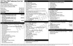 2017 RAM 2500 Tradesman Crew Cab 4x4 6'4' Box