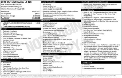 2023 Chevrolet Equinox FWD LS