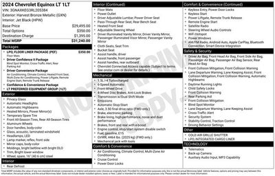 2024 Chevrolet Equinox FWD LT