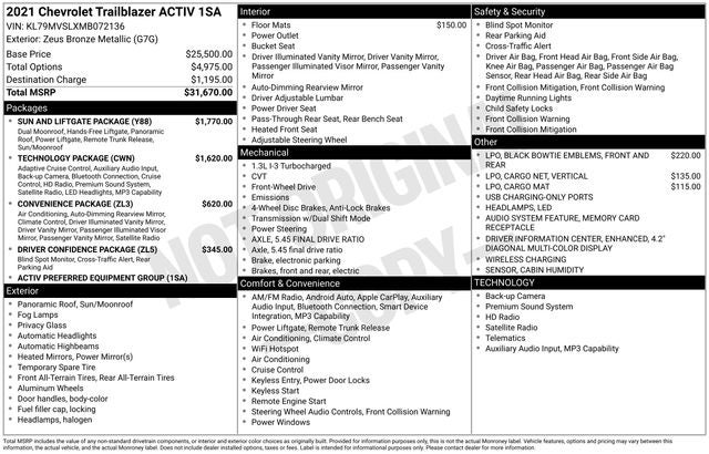 2021 Chevrolet Trailblazer FWD ACTIV