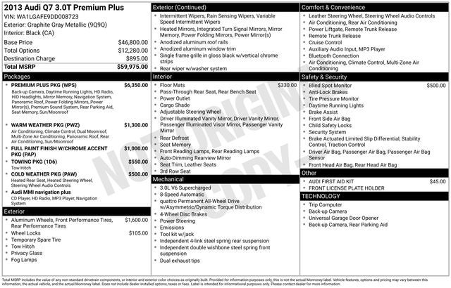 2013 Audi Q7 3.0T Premium