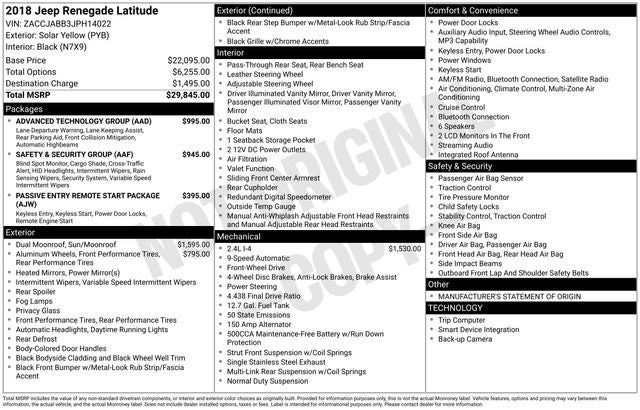 2018 Jeep Renegade Latitude FWD