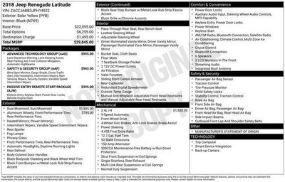 2018 Jeep Renegade Latitude FWD