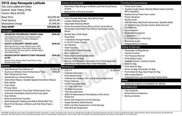 2018 Jeep Renegade Latitude FWD