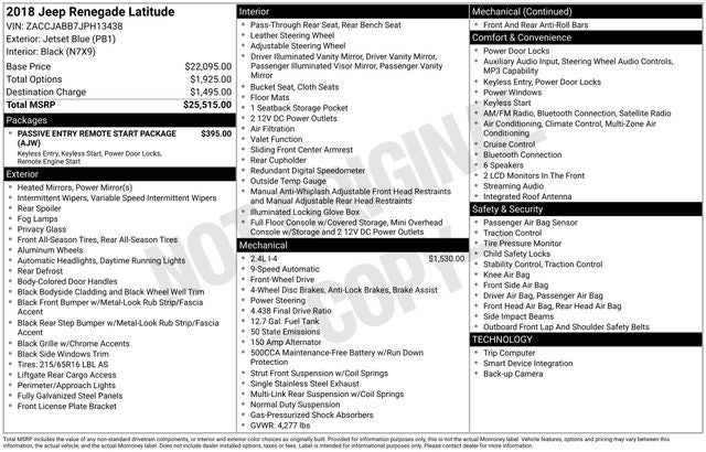 2018 Jeep Renegade Latitude